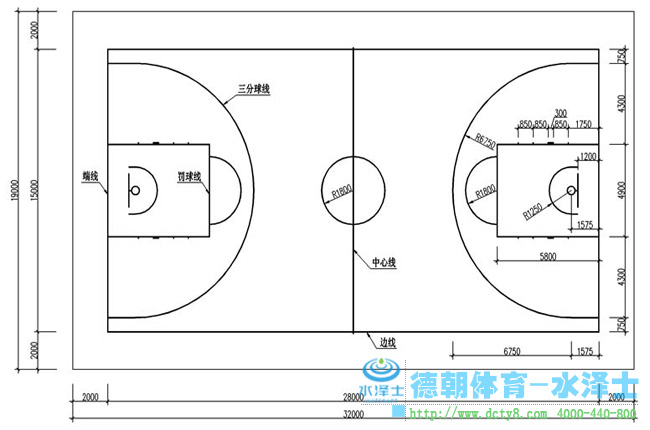 j9游会真人游戏第一品牌体育篮球场尺寸图